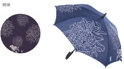 Umbrella----"Paper-cutting" Series 